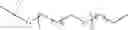 Fig. 05 - Cereblon ligands and bifunctional compounds comprising the same
