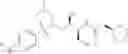 Fig. 243 - Cereblon ligands and bifunctional compounds comprising the same