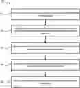 Fig. 01 - SYSTEMS AND METHODS FOR LOW LATENCY ANALYTICS AND CONTROL OF DEVICES VIA EDGE NODES AND NEXT GENERATION NETWORKS