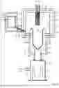 Fig. 07 - SIMULTANEOUS DISTILLATION AND ALLOYING