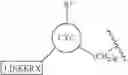 Fig. 586 - Bifunctional Small Molecules to Target the Selective Degradation of Circulating Proteins