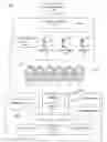 Fig. 01 - Content delivery network server testing