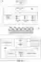 Fig. 02 - Content delivery network server testing