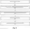 Fig. 09 - DYNAMIC MULTIMEDIA PRIORITY SERVICE (MPS) AND MISSION CRITICAL SERVICE (MCS) ACCESS IDENTITY SETTING