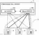 Fig. 01 - FREQUENCY CONTROL DEVICE IN A SERVER, CONTROL METHOD, AND PROGRAM