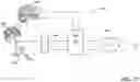 Fig. 11 - Detection and Treatment of Obstructive Sleep Apnea