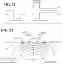Fig. 15 - Detection and Treatment of Obstructive Sleep Apnea