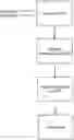 Fig. 01 - Elliptic curve random number generation
