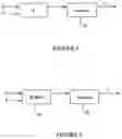 Fig. 04 - Elliptic curve random number generation