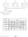 Fig. 04 - MULTILEVEL DETECTION DEVICE FOR SAFETY APPARATUSES FOR THE CONTROL OF INDUSTRIAL MACHINES OR PLANTS