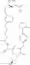 Fig. 3208 - STAT degraders and uses thereof