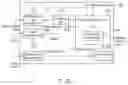 Fig. 02 - Monitoring apparatus, method, and program