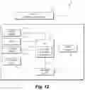 Fig. 09 - Portable lighting apparatus