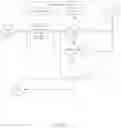 Fig. 09 - Systems and methods for detection and mitigation of malicious encryption