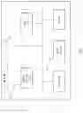 Fig. 06 - DC and offset cancellation for fully differential optical receiver