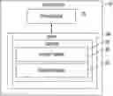 Fig. 01 - Measuring formation properties and drilling mud properties using nuclear magnetic resonance in a wellbore