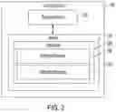 Fig. 03 - Measuring formation properties and drilling mud properties using nuclear magnetic resonance in a wellbore