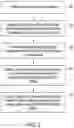 Fig. 06 - Measuring formation properties and drilling mud properties using nuclear magnetic resonance in a wellbore