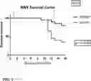 Fig. 02 - METHODS AND COMPOSITIONS FOR THE TREATMENT OF VIRAL DISEASE USING GRANULOCYTE-MACROPHAGE COLONY-STIMULATING FACTOR (GM-CSF)