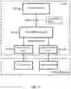 Fig. 04 - Dither mask selection for printing using aligned printheads