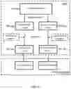 Fig. 05 - Dither mask selection for printing using aligned printheads