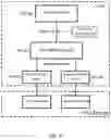 Fig. 06 - Dither mask selection for printing using aligned printheads