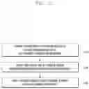 Fig. 14 - ELECTRONIC DEVICE FOR ADJUSTING FREQUENCY OF REFERENCE SIGNAL USED TO GENERATE RF SIGNAL