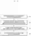 Fig. 16 - ELECTRONIC DEVICE FOR ADJUSTING FREQUENCY OF REFERENCE SIGNAL USED TO GENERATE RF SIGNAL