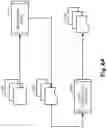 Fig. 07 - Method, apparatus and computer program product for graph-based encoding of natural language data objects