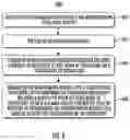Fig. 07 - System and methods for controlling state transitions using a vehicle controller