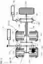 Fig. 04 - AXIAL GAP MOTOR AND VEHICLE