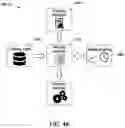 Fig. 07 - SYSTEMS AND METHODS OF PREDICTING THE REMAINING USEFUL LIFE OF INDUSTRIAL MECHANICAL POWER TRANSMISSION EQUIPMENT USING A MACHINE LEARNING MODEL