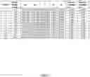 Fig. 08 - Method and apparatus for modeling dynamic intrinsic parameters of a camera