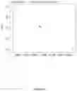 Fig. 09 - Method and apparatus for modeling dynamic intrinsic parameters of a camera