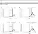 Fig. 02 - ANTI-CD19 ANTIBODIES AND METHODS OF USING AND MAKING THEREOF