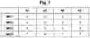 Fig. 08 - System and method for selecting computing device for multi-user access
