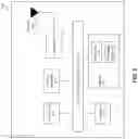 Fig. 03 - Transmission power control