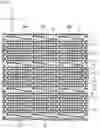Fig. 07 - Board unit and semiconductor device