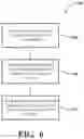 Fig. 07 - PEDAL ASSEMBLY HAVING MULTI-LAYERS OF DIFFERENT TYPES OF OVERMOLD MATERIALS