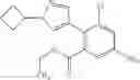 Fig. 197 - Carboxylic acid aromatic amides as antagonists of bradykinin B1 receptor