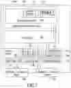 Fig. 08 - Communication protocols in integrated systems