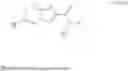 Fig. 04 - Novel heteroaromatic amide derivative and medicament containing the same