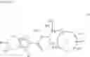 Fig. 13 - Novel heteroaromatic amide derivative and medicament containing the same
