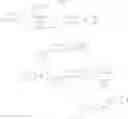 Fig. 131 - Novel heteroaromatic amide derivative and medicament containing the same