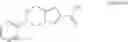 Fig. 151 - Novel heteroaromatic amide derivative and medicament containing the same