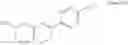 Fig. 174 - Novel heteroaromatic amide derivative and medicament containing the same