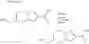 Fig. 183 - Novel heteroaromatic amide derivative and medicament containing the same