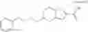 Fig. 191 - Novel heteroaromatic amide derivative and medicament containing the same