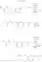 Fig. 210 - Novel heteroaromatic amide derivative and medicament containing the same