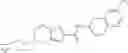 Fig. 622 - Novel heteroaromatic amide derivative and medicament containing the same